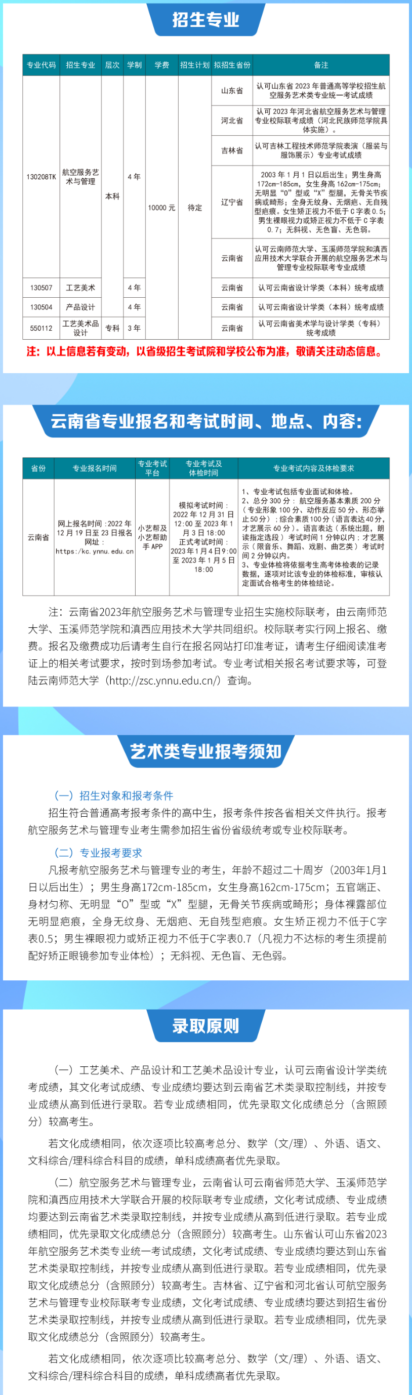 图片[1]-滇西应用技术大学2023年艺术类招生简章-365艺考网
