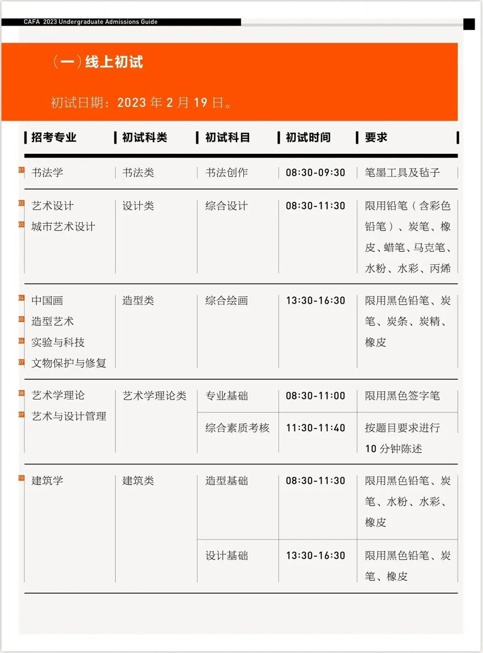 图片[1]-2023年中央美术学院本科招生初试考生注意事项-365艺考网