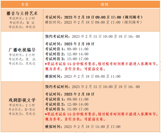 图片[1]-西安培华学院关于2023年艺术类专业增补考试的公告-365艺考网