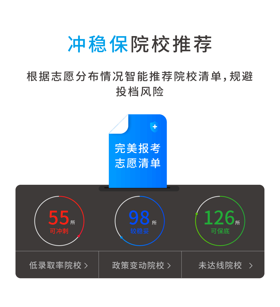 图片[10]-2023美术志愿升学系统 | 志愿填报指导 | 可报院校推荐 | 轻松艺考志愿填报系统