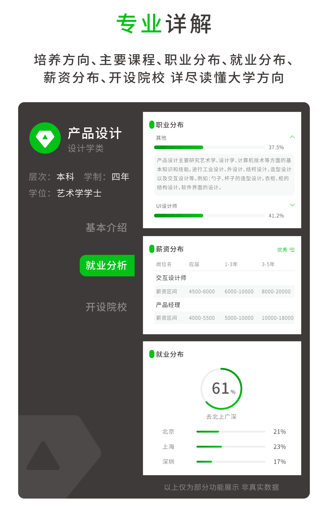图片[5]-2023美术志愿升学系统 | 志愿填报指导 | 可报院校推荐 | 轻松艺考志愿填报系统