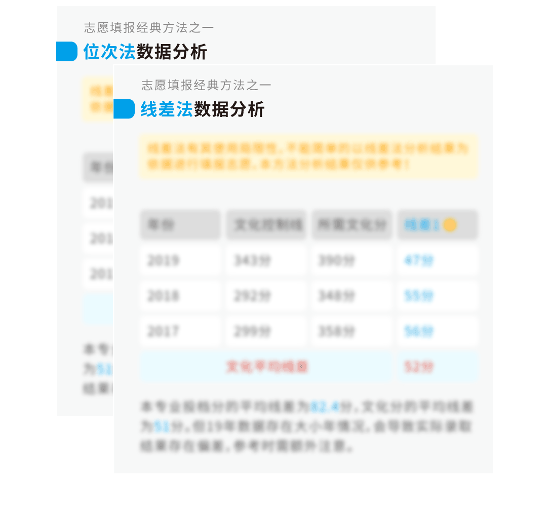 图片[9]-2023美术志愿升学系统 | 志愿填报指导 | 可报院校推荐 | 轻松艺考志愿填报系统