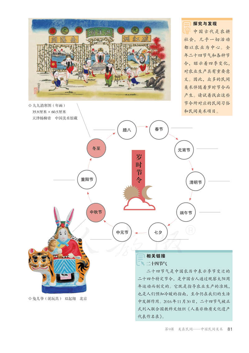 图片[86]-人教版高中美术必修《美术鉴赏》电子课本抢先看！！！