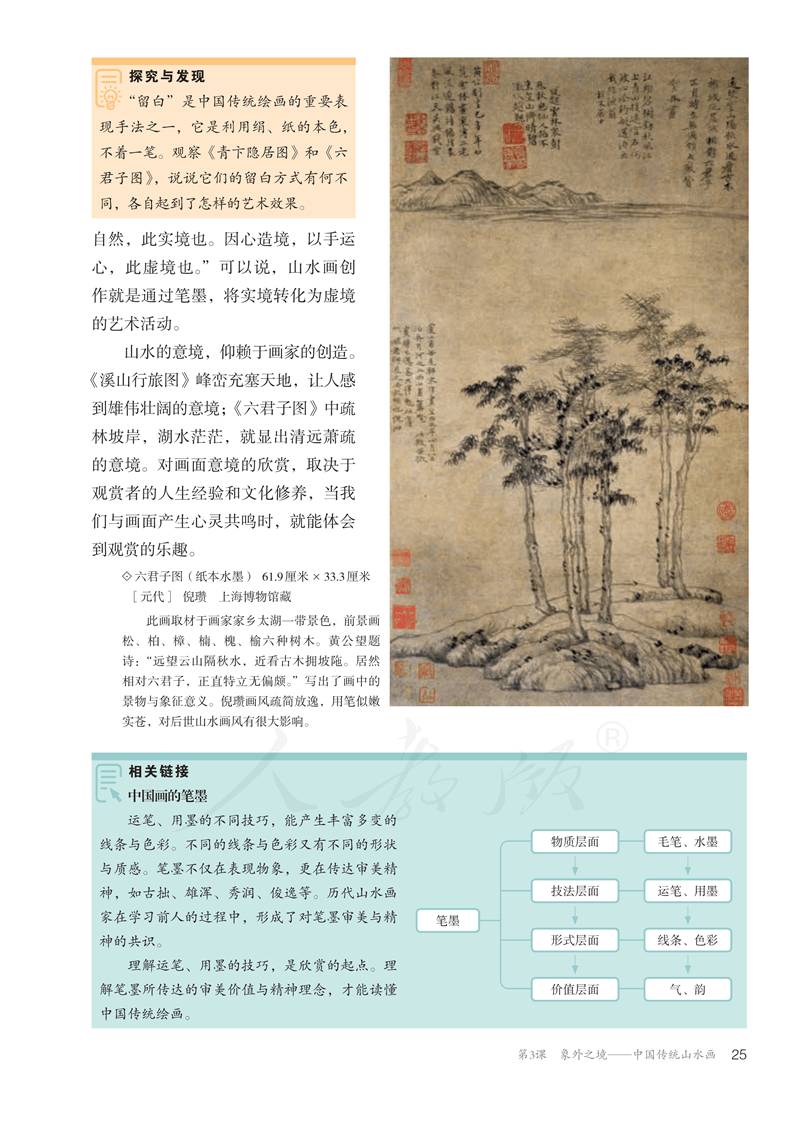 图片[30]-人教版高中美术必修《美术鉴赏》电子课本抢先看！！！