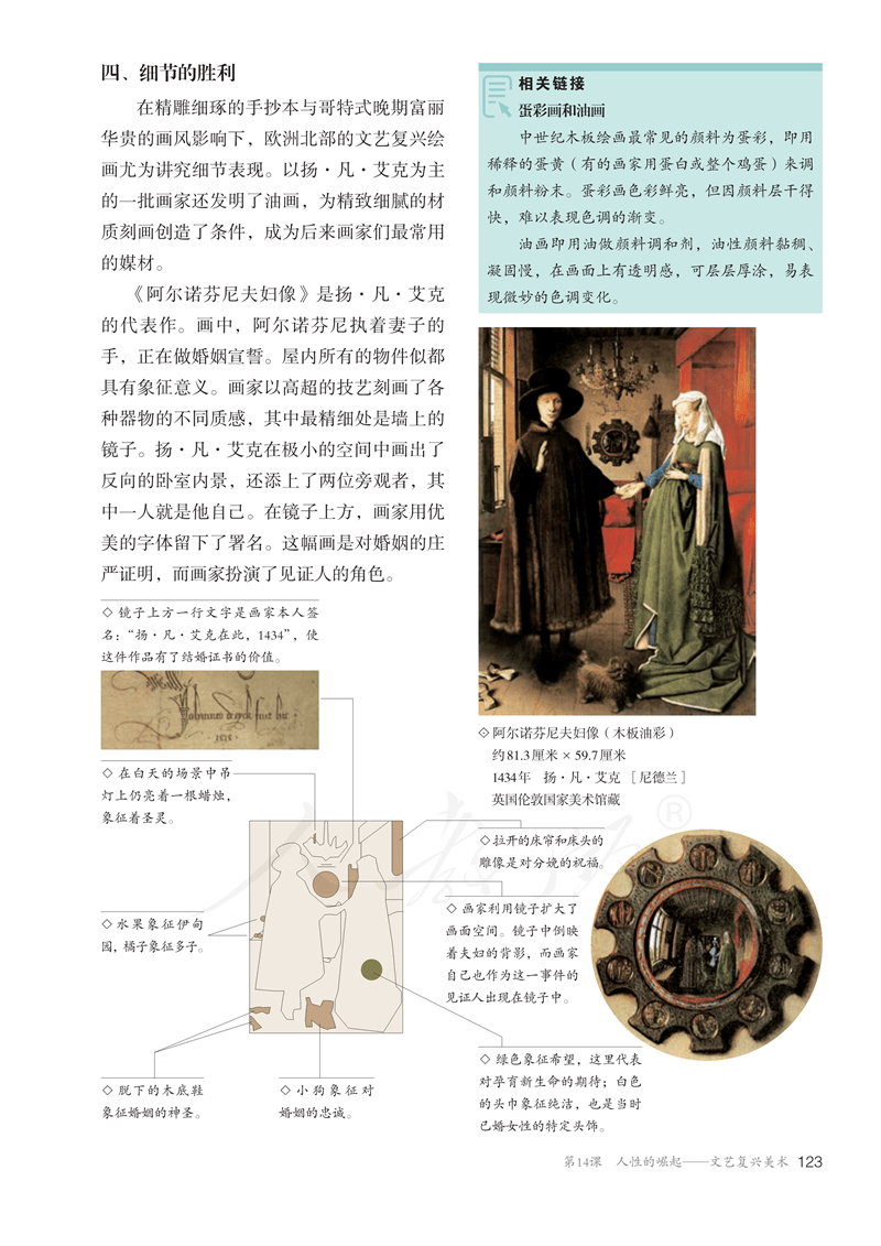 图片[128]-人教版高中美术必修《美术鉴赏》电子课本抢先看！！！
