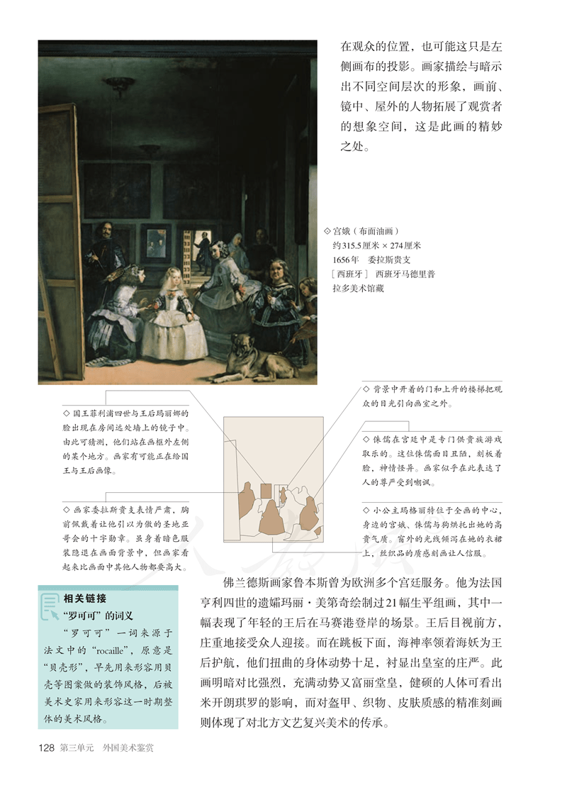 图片[133]-人教版高中美术必修《美术鉴赏》电子课本抢先看！！！