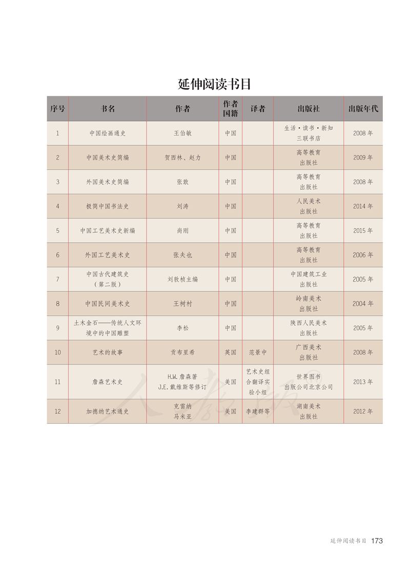 图片[178]-人教版高中美术必修《美术鉴赏》电子课本抢先看！！！