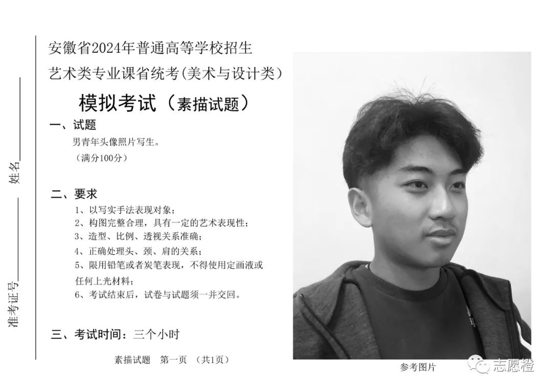 2023年安徽省皖北区第十届第一次美术模拟考试高分卷-365艺考网