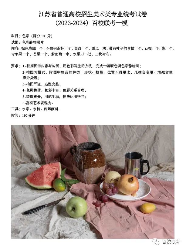 图片[56]-【高分卷】2024届百校联考一模高分卷出炉！-365艺考网