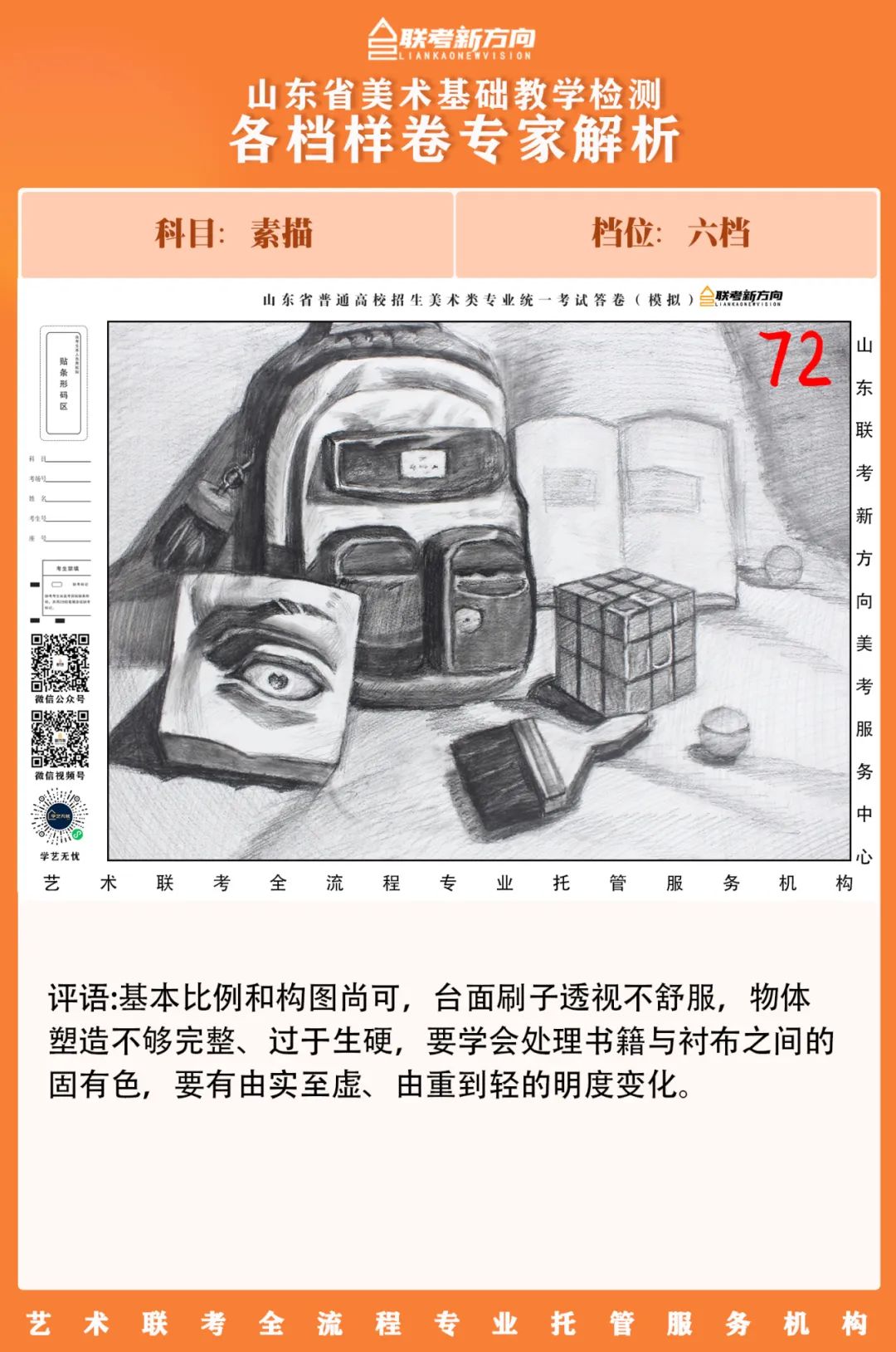 图片[62]-【联考新方向】山东省第二次美术基础教学检测｜部分高分卷与各档样卷专家解析-365艺考网