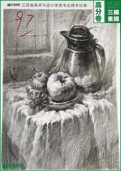 模拟联考 ‖ 2024届江西美术三模高分卷（素描篇）-365艺考网