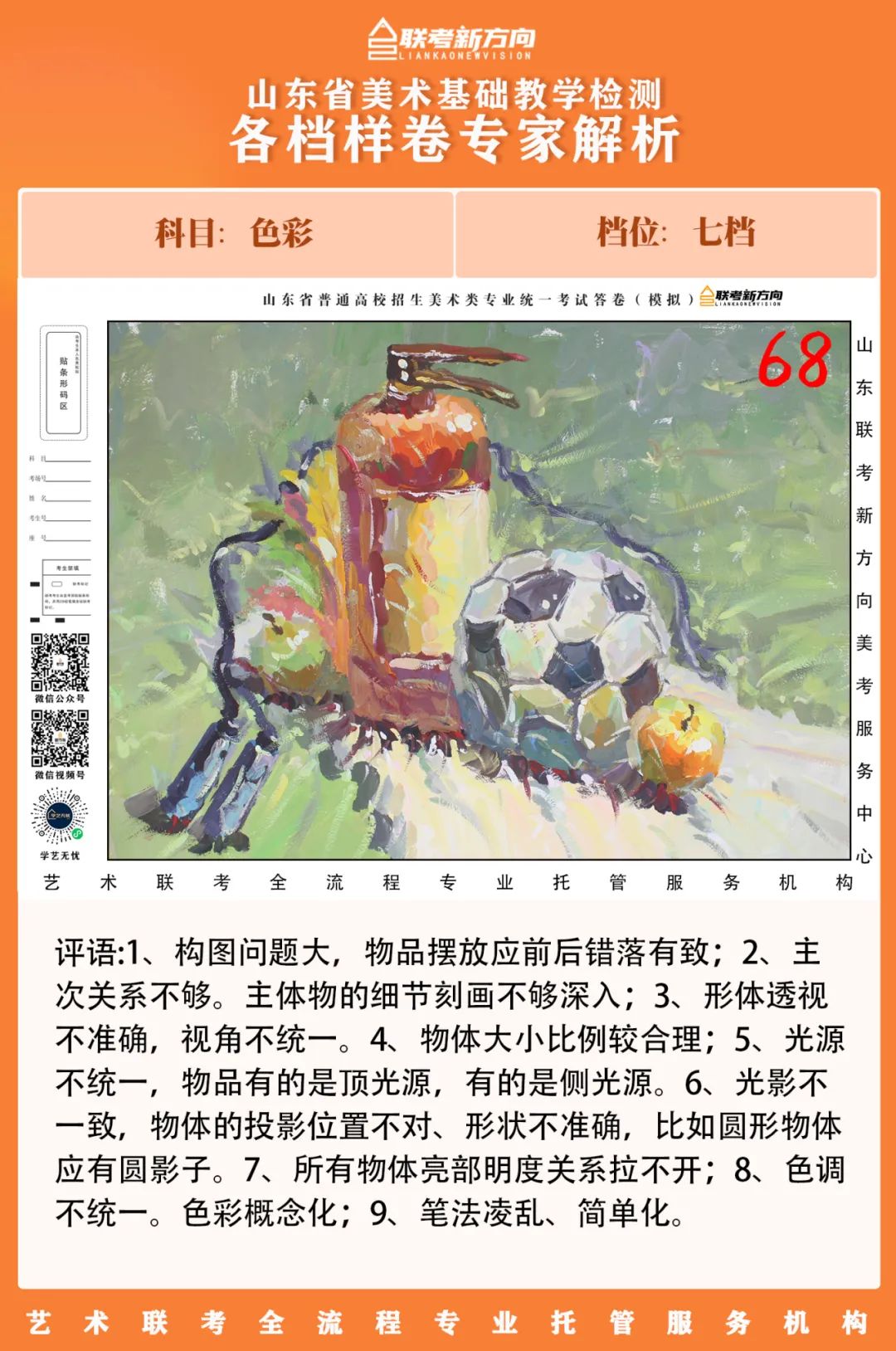 图片[187]-【联考新方向】山东省第二次美术基础教学检测｜部分高分卷与各档样卷专家解析-365艺考网