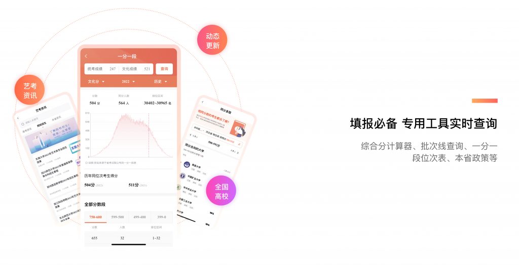 图片[7]-2024全国艺术高考志愿填报小程序！输入分数查看你的可报院校-365艺考网