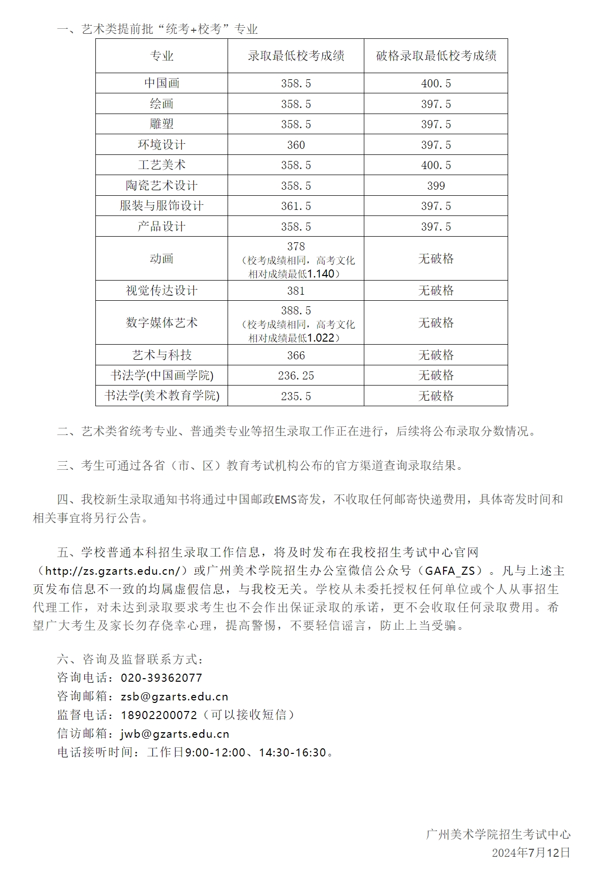 图片[1]-广州美术学院2024年普通本科录取情况公布(持续更新)-365艺考网